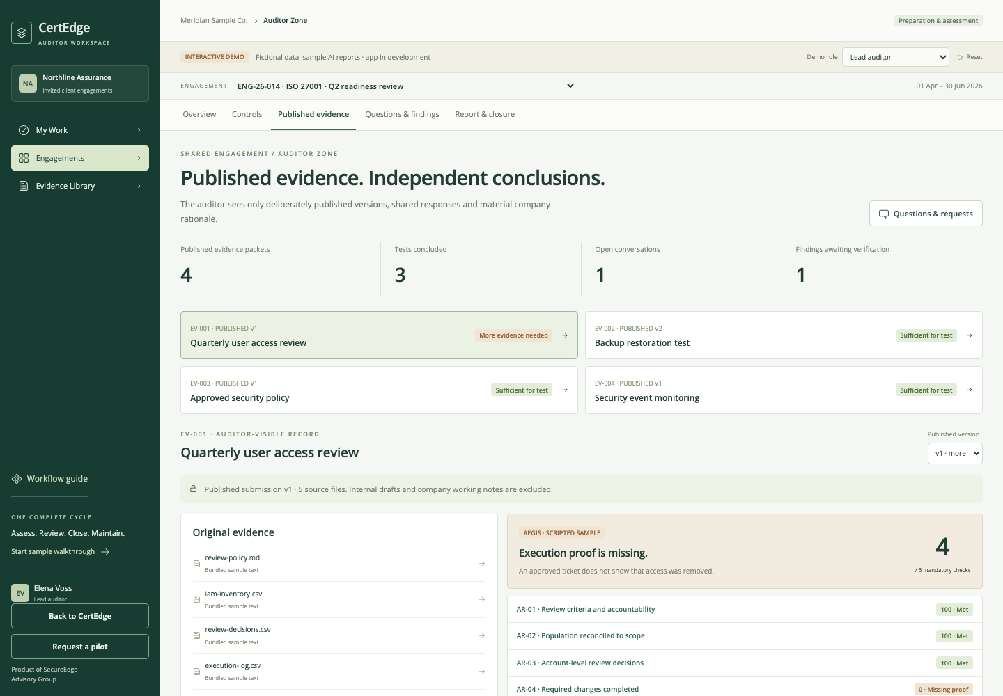 Auditor Zone showing published evidence, original source documents and independent conclusions.