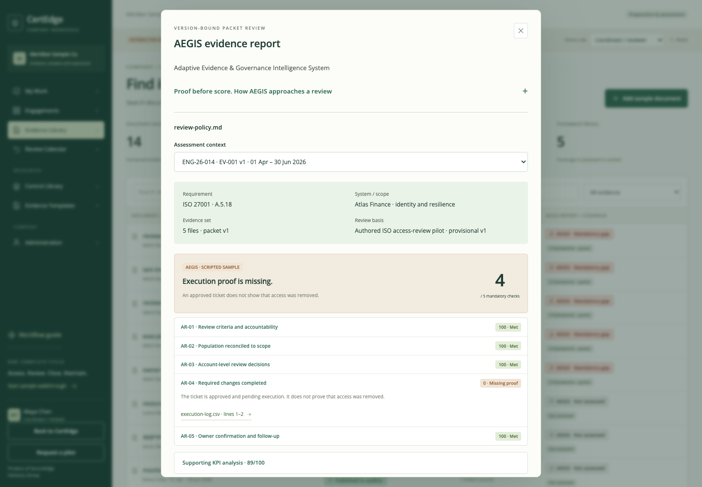 AEGIS sample report showing the missing execution proof and mandatory requirement ratings.